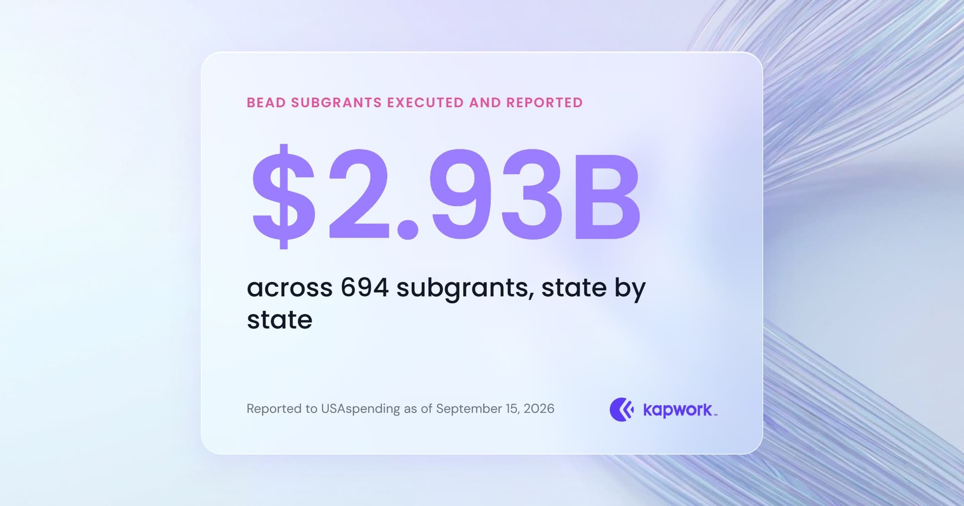 BEAD Subcontract Work: Who Holds the Awards, How BEAD Reimbursement Pays, and How Subs Fund Mobilization Costs